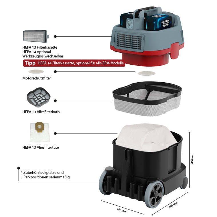Aspirateur à sec Sprintus ERA iGo, batterie Li-ion 36 V 5 Ah