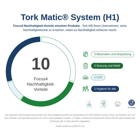 Tork 290099 | Matic Papierhandtuchrollen Advanced H1, Natural, 150 m, 2-lagig
