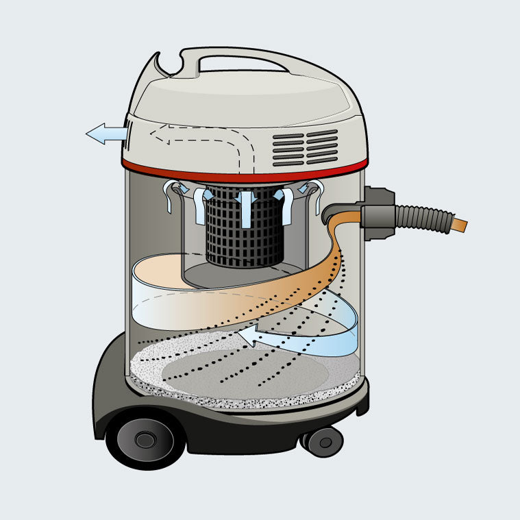 Sprintus Ketos 81/2 K Trockensauger & Wassersauger