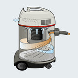 Sprintus Ketos 81/2 K Trockensauger & Wassersauger