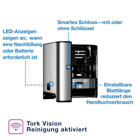 Tork Matic Sensorspender für Rollenhandtücher H1